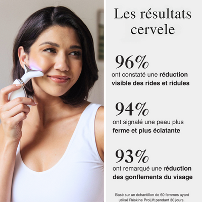 Sculpteur visage et cou – Lift, raffermit et rajeunit instantanément