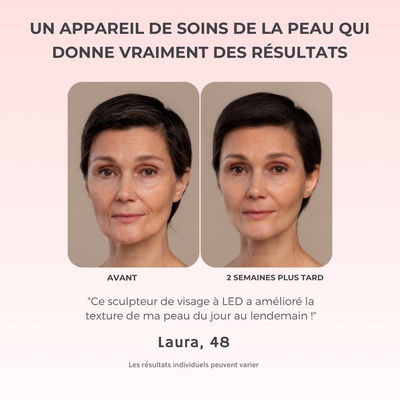 Sculpteur visage et cou – Lift, raffermit et rajeunit instantanément