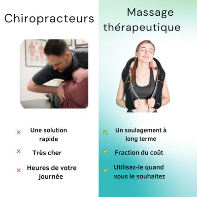 Masseur Thérapeutique